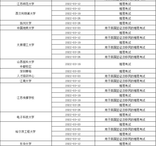 2022年3月份雅思考试时间又双叒取消了！